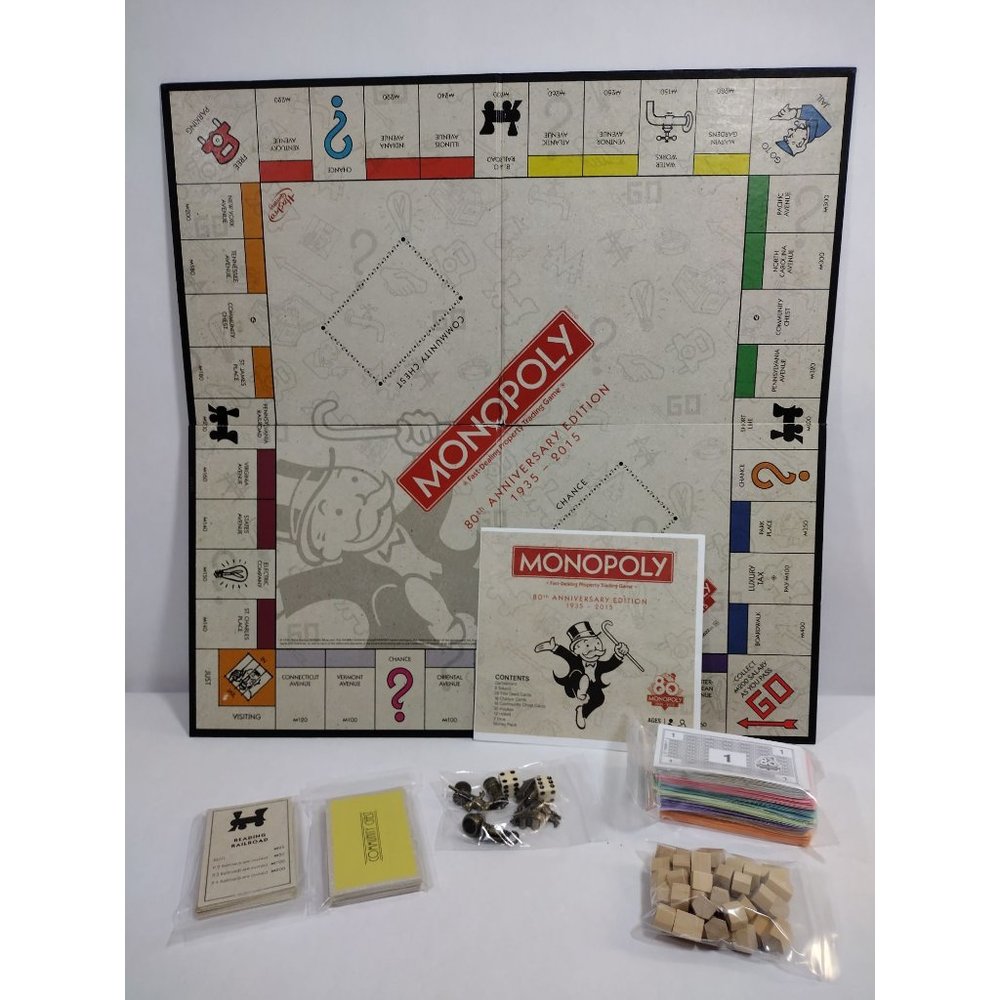 Monopoly 80th Anniversary Edition 1935-2015 Board Game Tokens thru the Decades - Picture 7 of 15